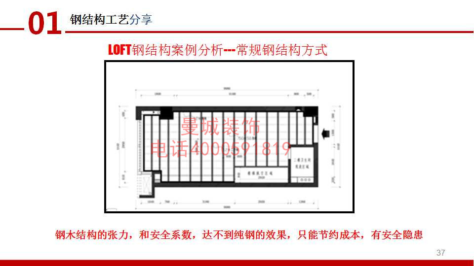 新城金郡M11金座