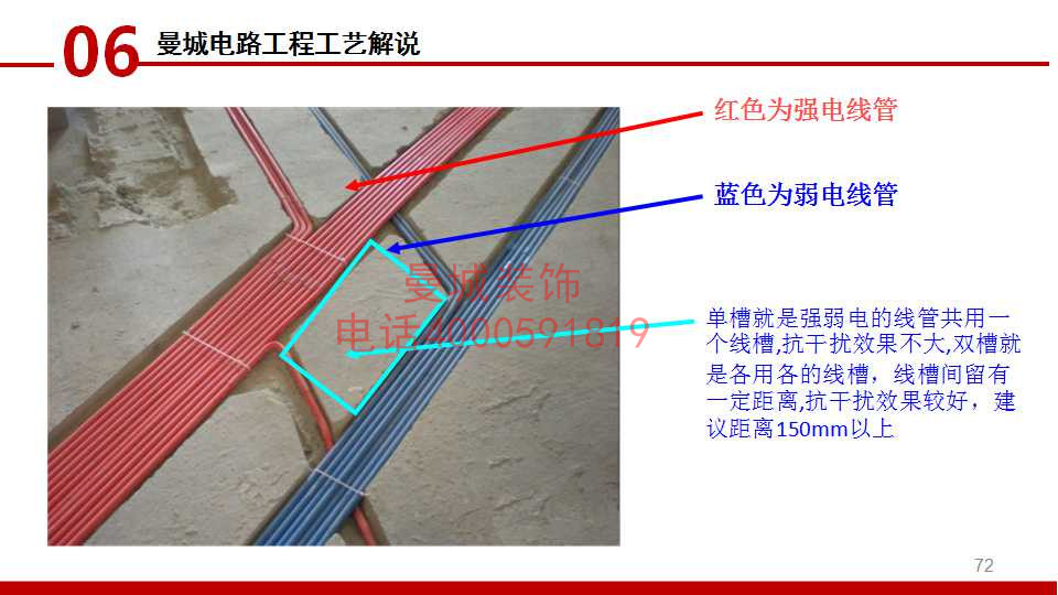 新城金郡M11金座